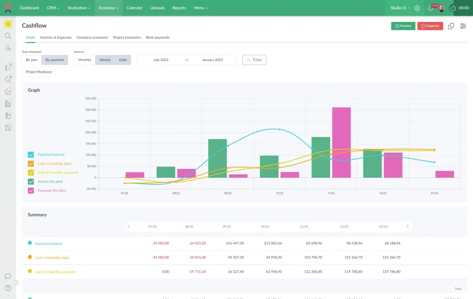 Track, plan and manage cash flow