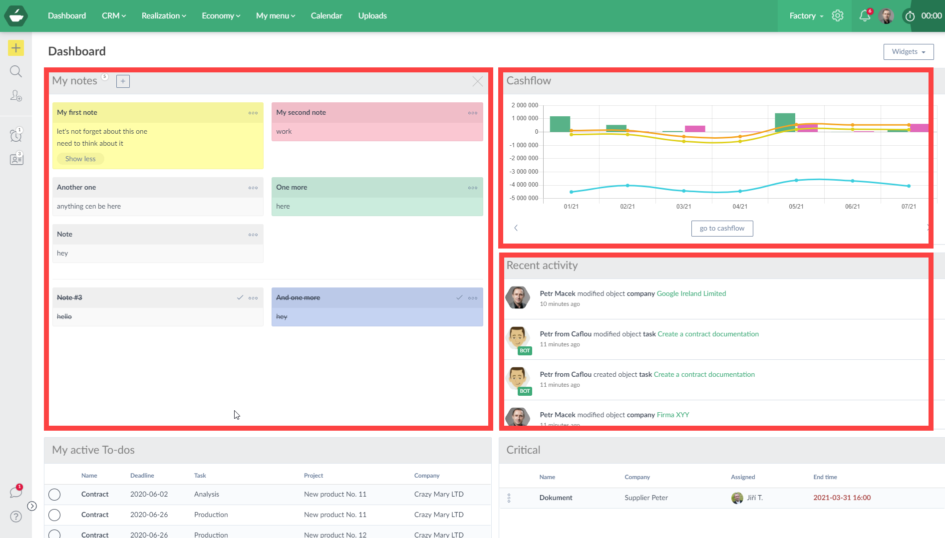 High modules on the Dashboard
