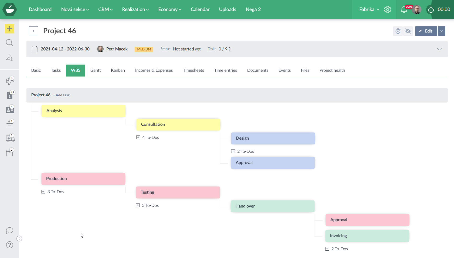 Plan projects with WBS