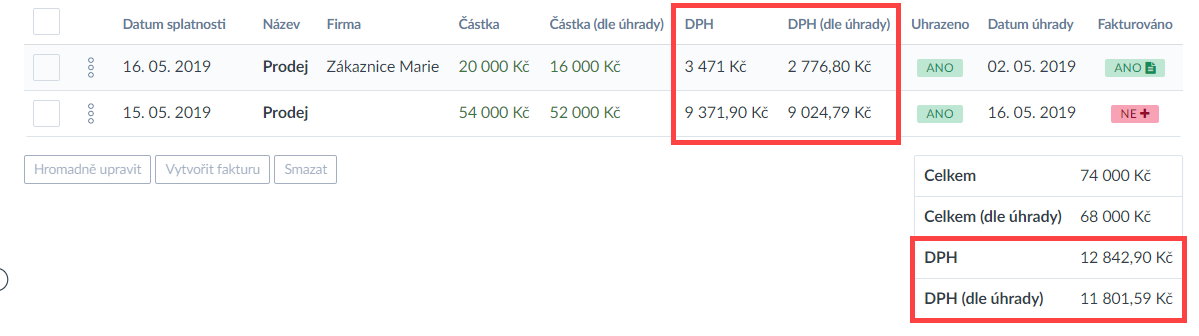 DPH v tabulkovém přehledu